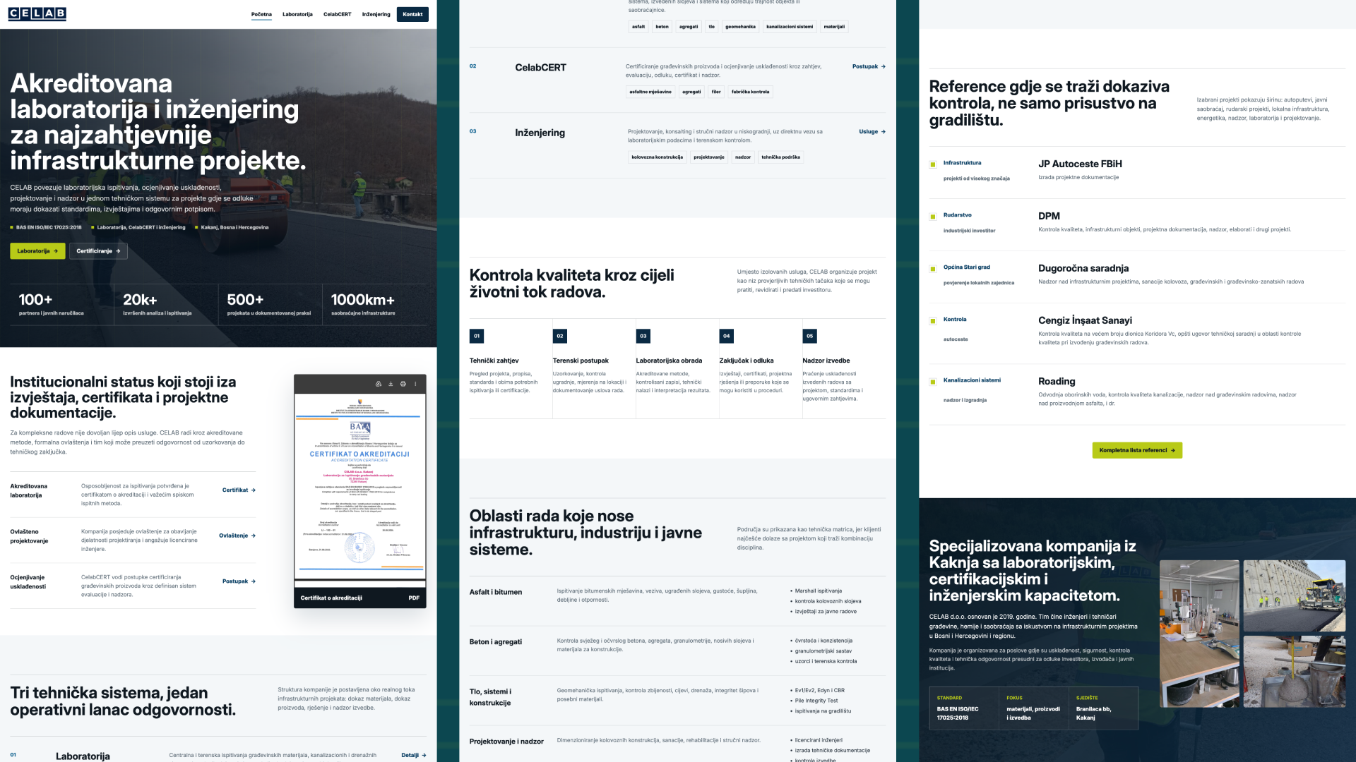 Prikaz Celab korporativne web stranice sa novom strukturom usluga
