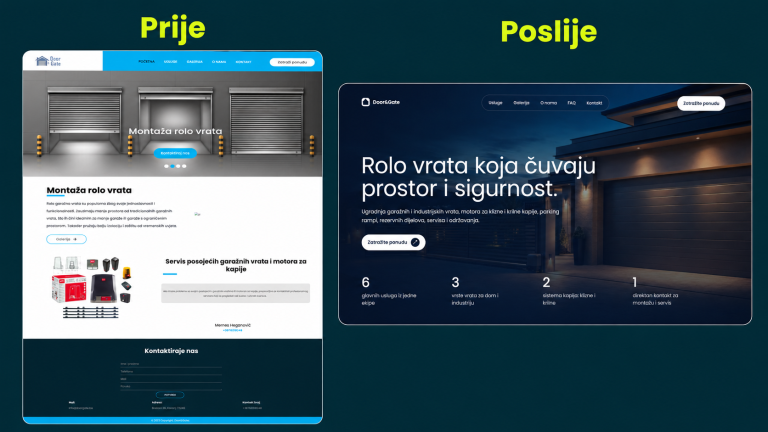 Door&Gate, vrata u budućnost